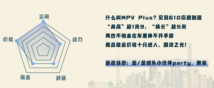 廣州租車推薦三款7座MPV商務(wù)車型大比對_廣州租車包車 首選廣州現(xiàn)達(dá)租車公司