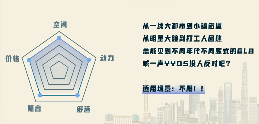 廣州租車推薦三款7座MPV商務(wù)車型大比對_廣州租車包車 首選廣州現(xiàn)達(dá)租車公司