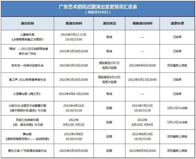 關(guān)于《愛樂之城-廣州浪漫名曲音樂會(huì)》演出延期的公告_廣州租車包車用車 首選廣州現(xiàn)達(dá)汽車租賃公司